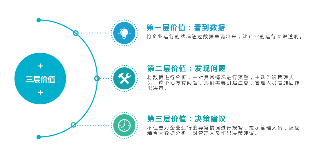 J9直营集团【中国大陆】官方网站