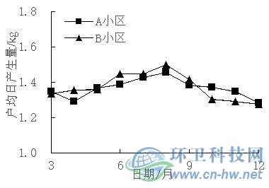 J9直营集团【中国大陆】官方网站