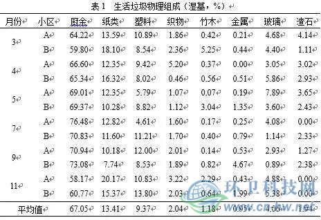 J9直营集团【中国大陆】官方网站
