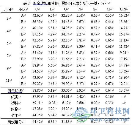J9直营集团【中国大陆】官方网站