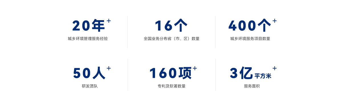 J9直营集团【中国大陆】官方网站